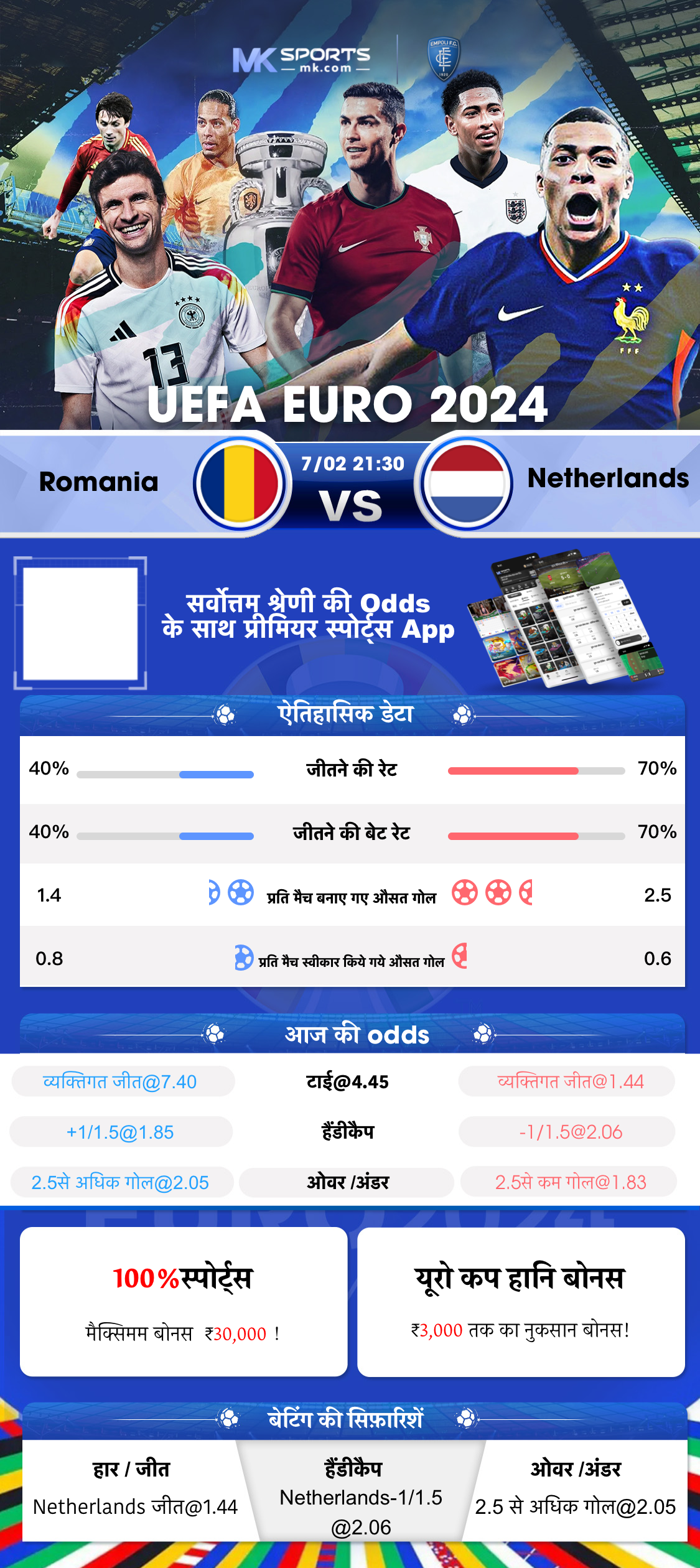 कुंभ राशि का लॉटरी नंबर क्या है