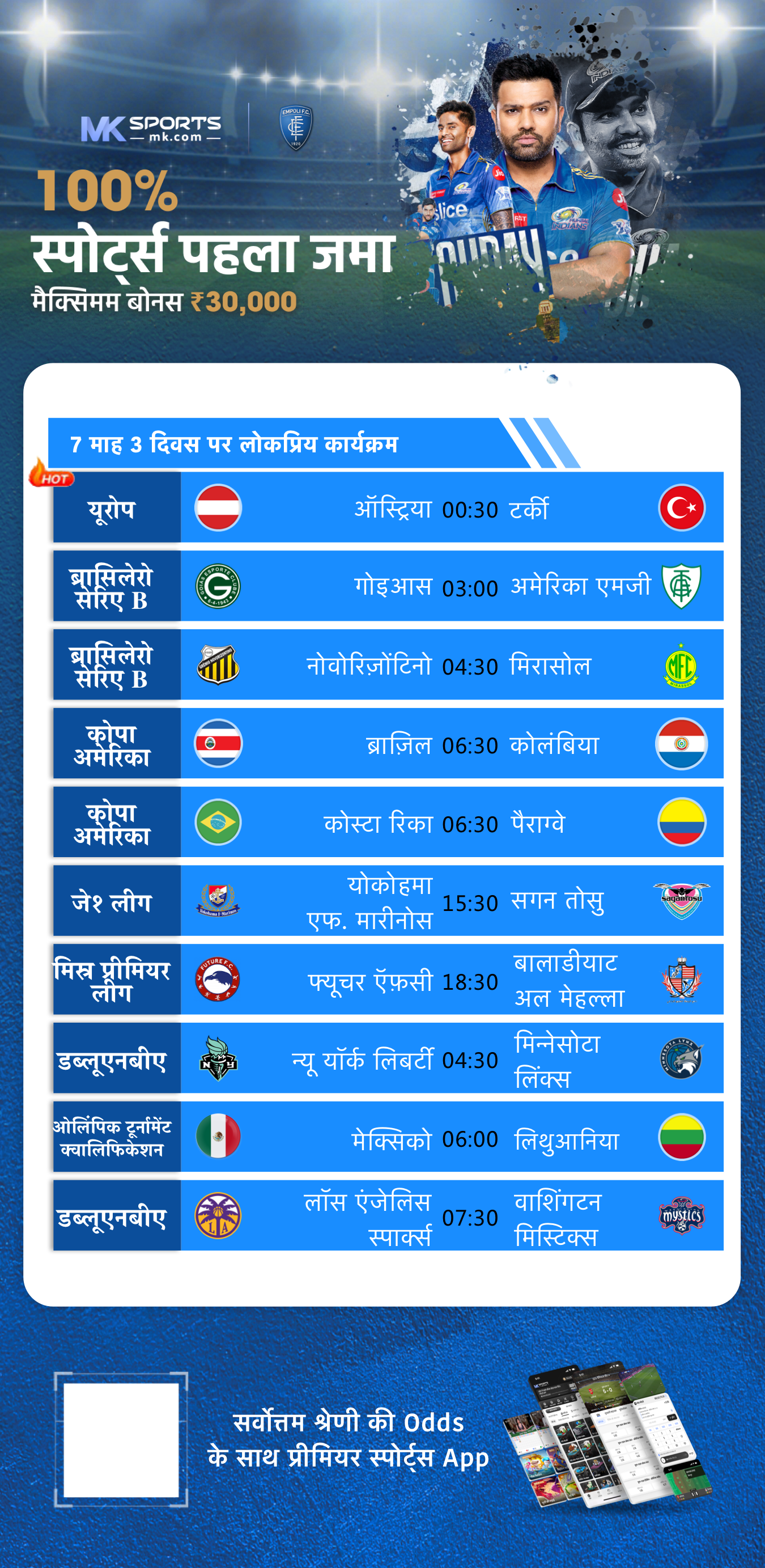 क्रिकेट लाइव स्कोर