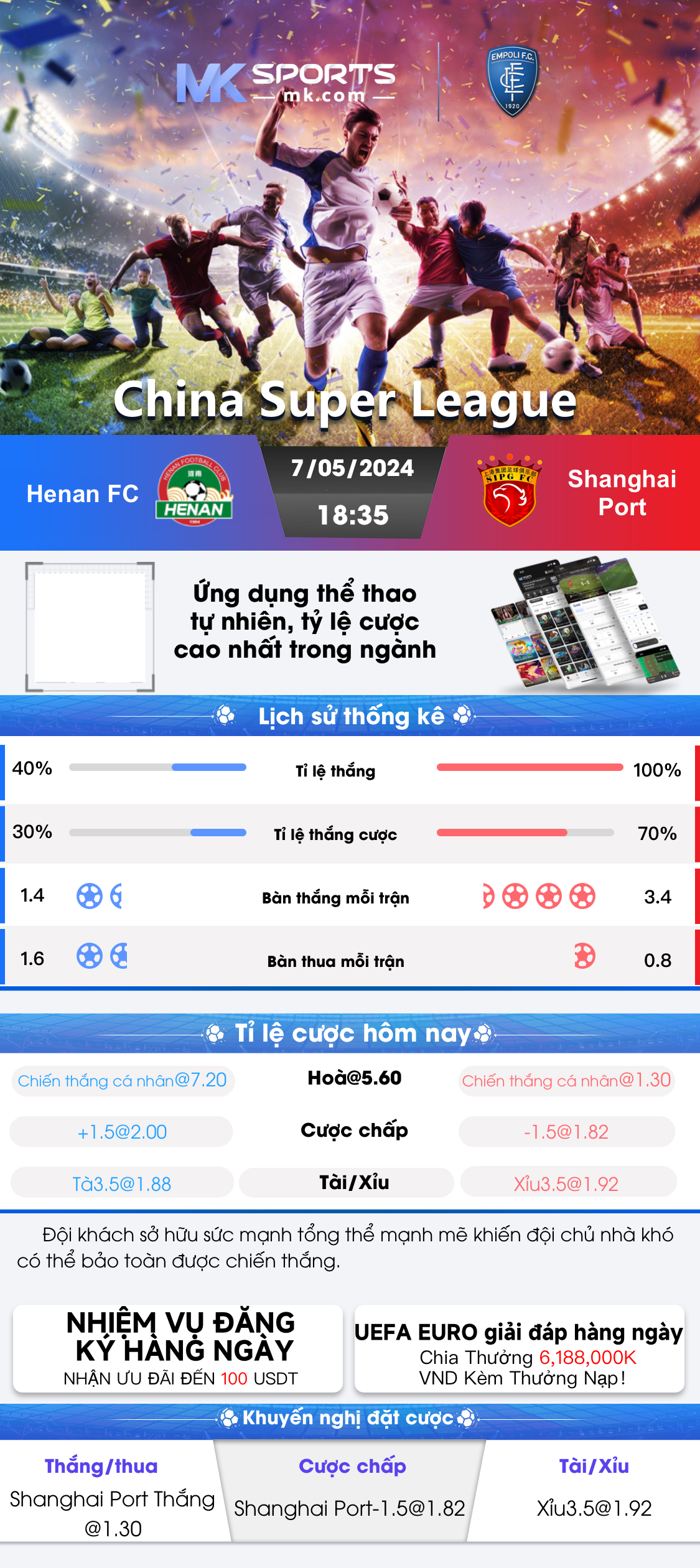 dear lottery result 2023 chart