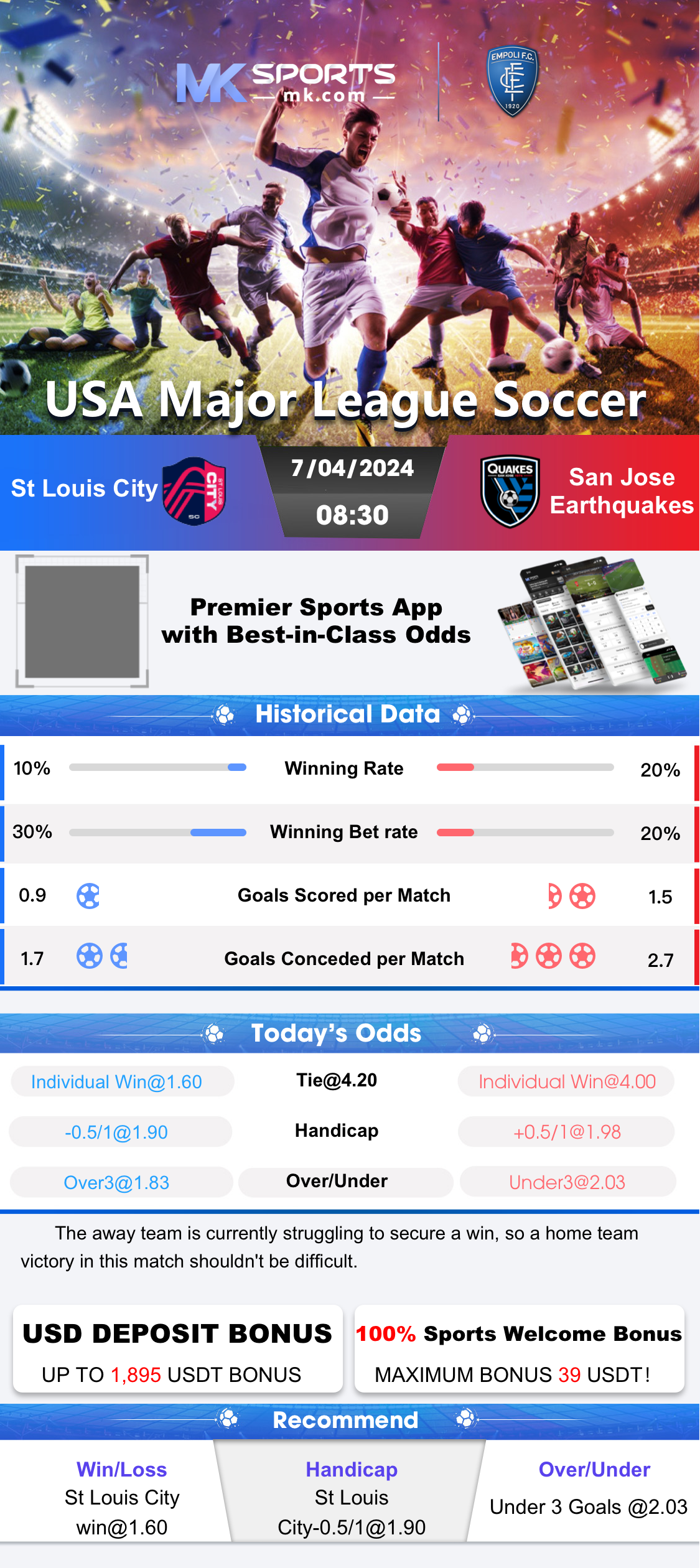 dear today result chart