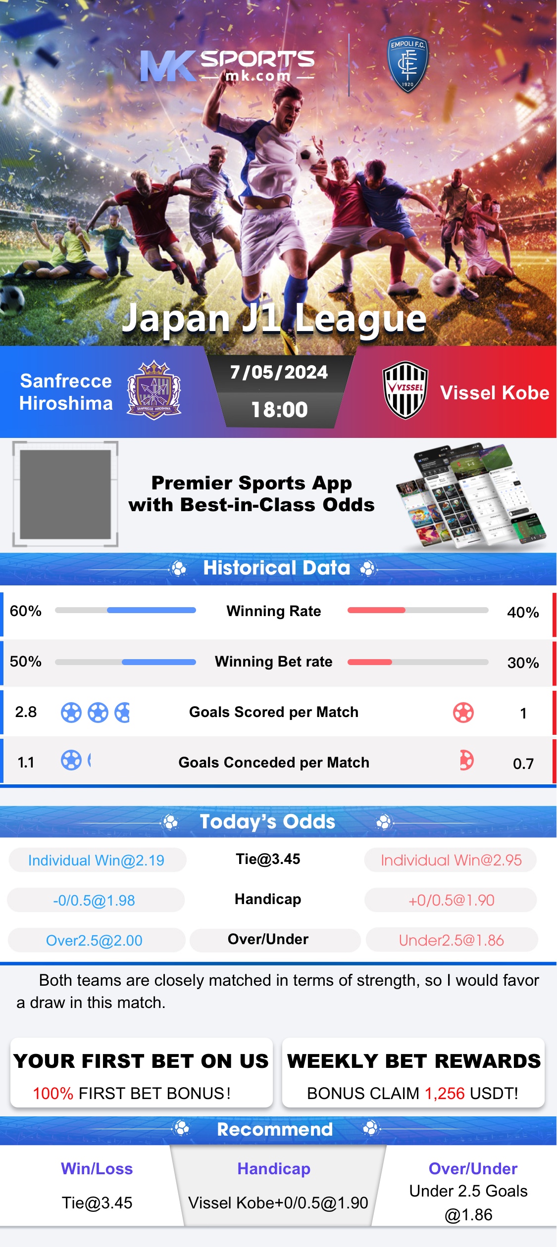 kerala jackpot result in