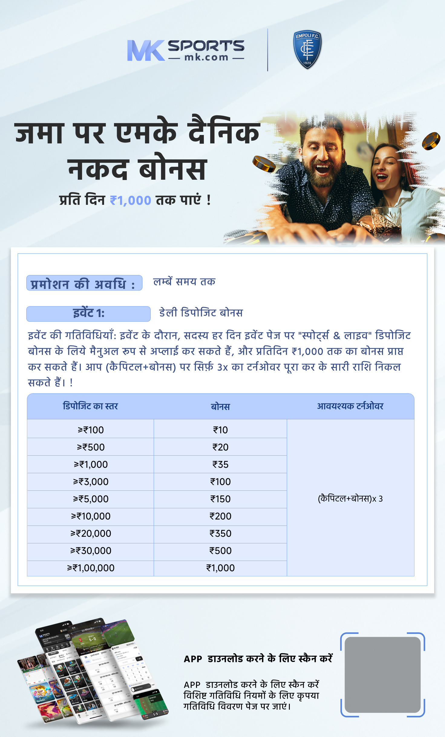 kerala lottery day chart