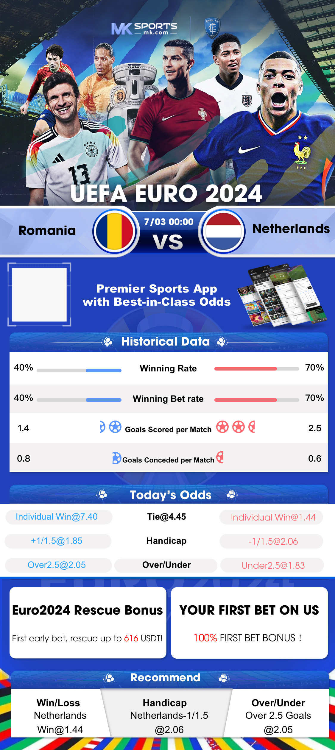 world best betting app